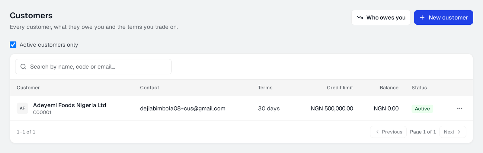 The customer list, showing each customer's terms, credit limit and current balance.